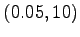 $\displaystyle (0.05,10)
$